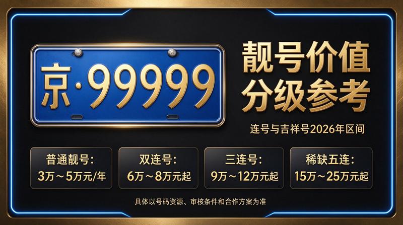 办公环境